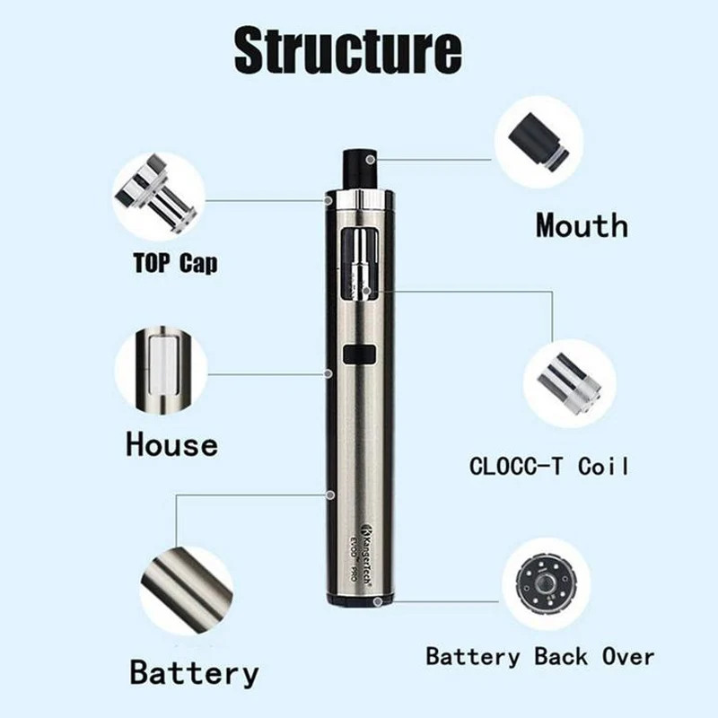 100% Оригинальный KangerTech EVOD Pro комплект с 4 мл Топ Flling CLOCC Танк все в одном Kanger стартер