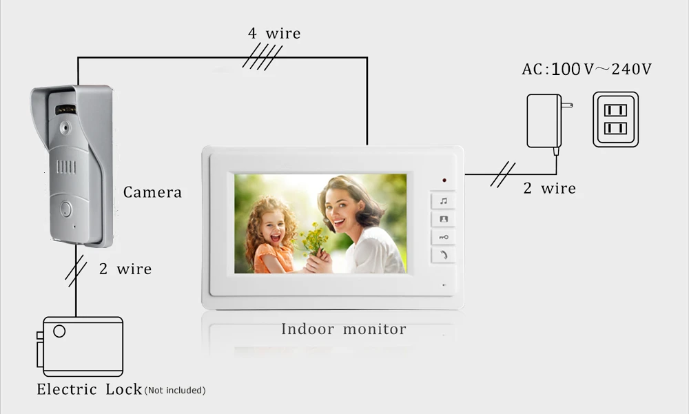 7 дюймов Проводная система видеодомофона с двумя 1200TVL видео дверной звонок+ один внутренний монитор один ключ разблокировки для домашней безопасности