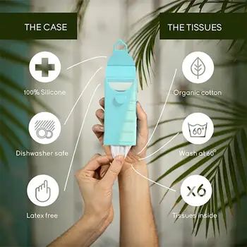 

Portable Tissue Storage Bag Reusable Tissue Pack Removable Paper Tissue Box Silicone Tissue Case Include 6 Cotton Paper Towels