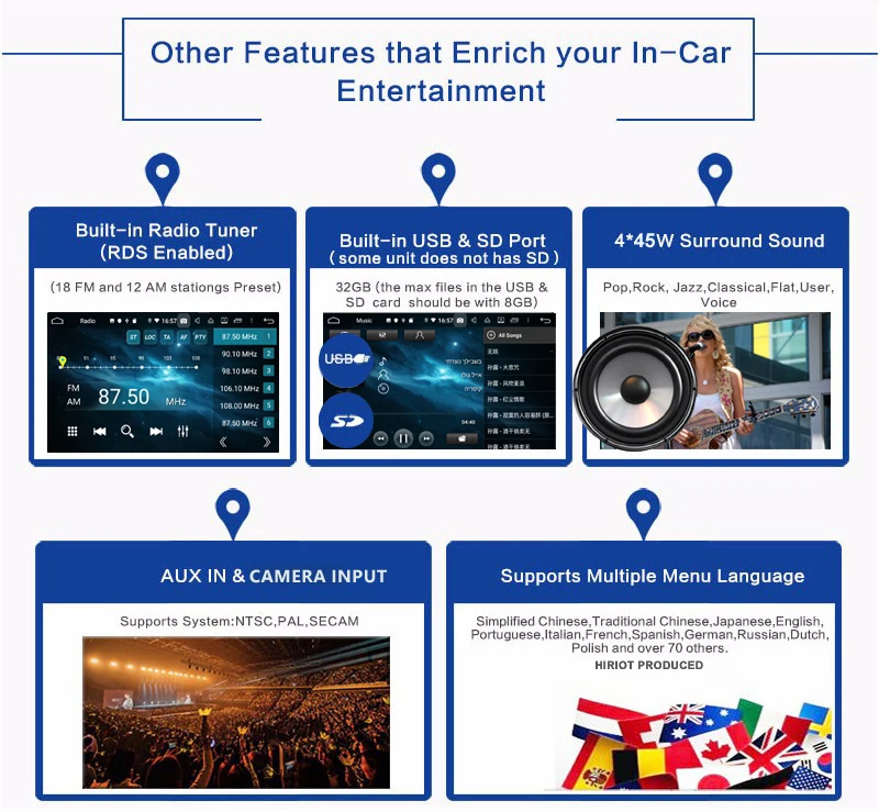 Excellent Car Android 9.0 DVD GPS Player for Peugeot 3008 5008 PG Partner CITROEN Berlingo Multimedia Radio BT Mirror Link WIFI 4GB+64GB 9