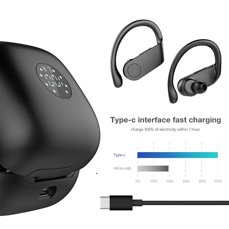 Hestia B11 Led Display Bluetooth Earphone 5 0 Wireless Headphones Type C Stereo Earbuds Handsfree Sport Gaming Headset For Phone