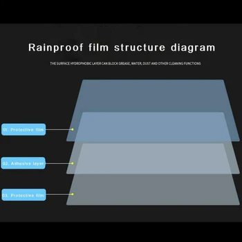 

Side Rainproof Film Protective PET Ultra transparent Truck Rear View Mirror Useful