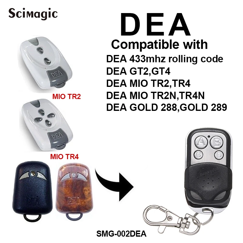 Пульт дистанционного управления DEA GT2 GT4 MIO TR2 TR4 433 МГц для ворот гаража Открыватель