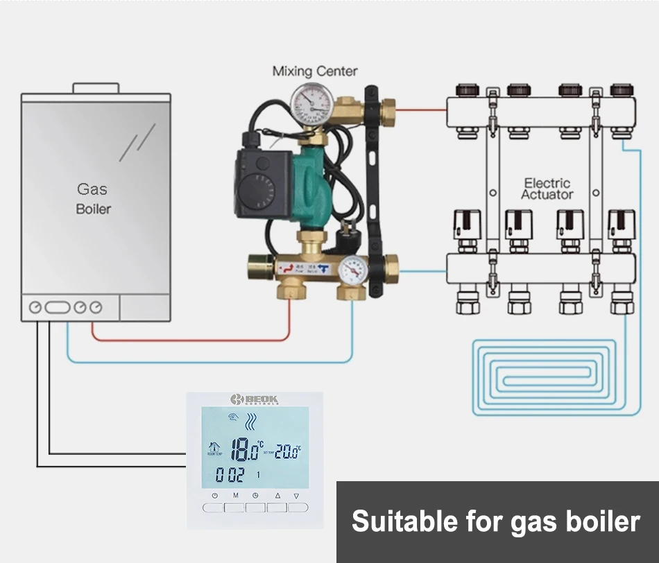 Beok Проводной Цифровой комнатный термостат для газового котла нагревательный термостат 3A программируемый котел терморегулятор на