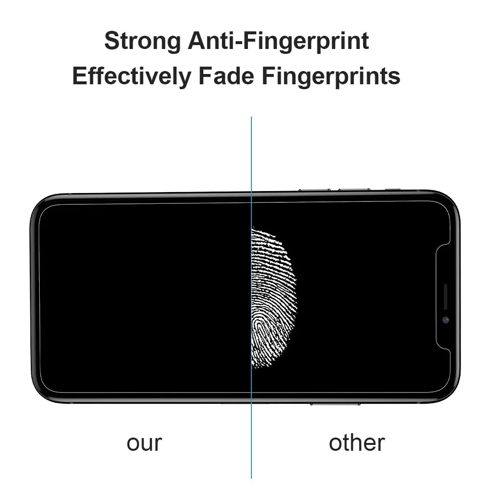 KISSCASE 2PCS Gehärtetem Glas Für iPhone 11 Pro Max Screen Protector Für iPhone 7 8 6 6S Plus X XR