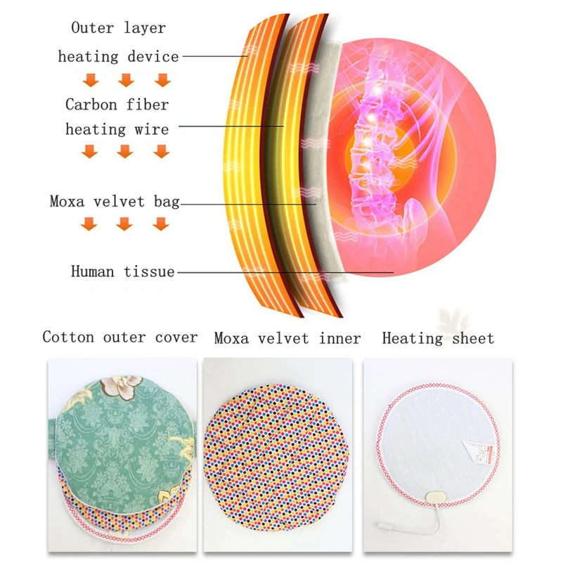 Артефакт электрическое отопление прижигание сокровище китайская травяная медицина горячий компресс домашний мокса теплый ФИЗИОТЕРАПЕВТИЧЕСКИЙ дворцовый пояс