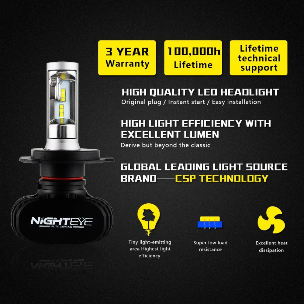 Nighteye Led H4 H7 H8 H9 H11 8000LM 50W 6500K Автомобильные светодиодные фары белые Противотуманные