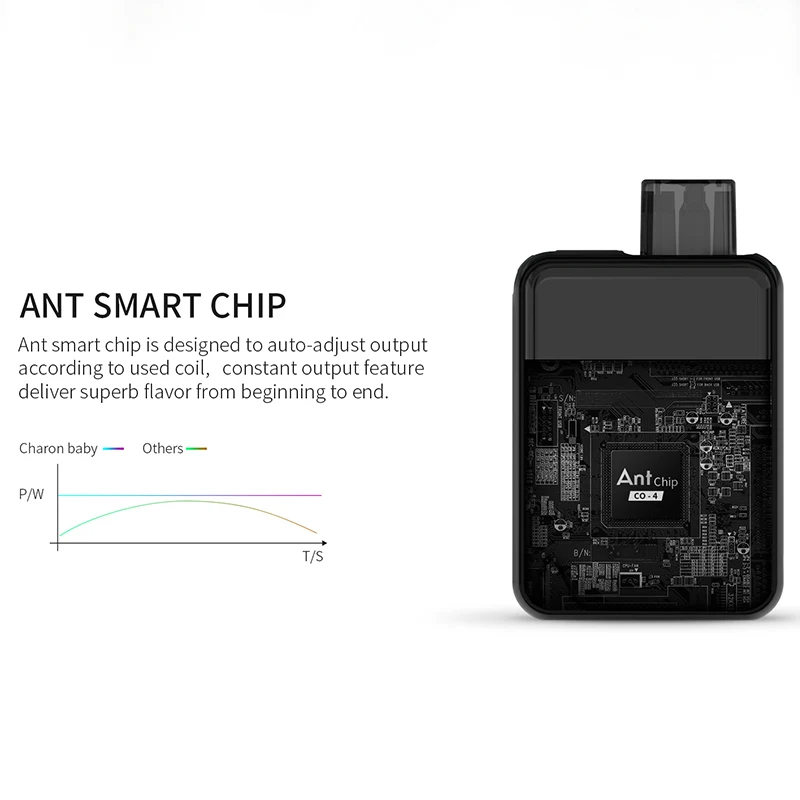 Новейший набор для вейпа Smoant Charon Baby 15 Вт аккумулятор 750 мАч картридж 2 мл катушка 0 6