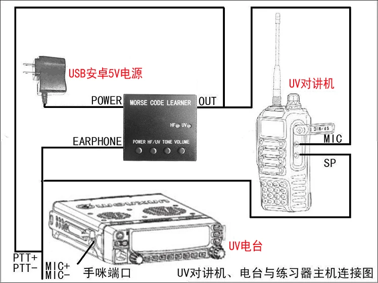  2 UV、.jpg_.webp