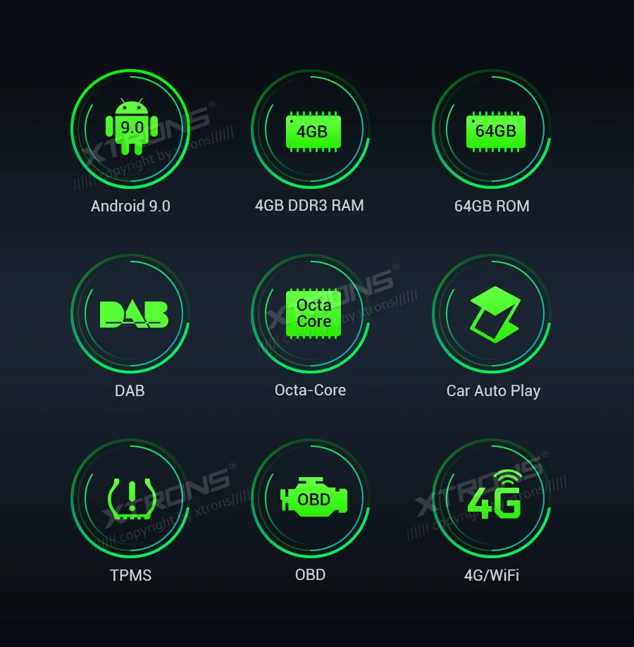 6,2 "Android 9,0 PX5 4G + 64G Автомобильный Радио dvd-плеер gps навигация для JEEP Патриот libery, Wrangler Компас для Dodge Chrysler