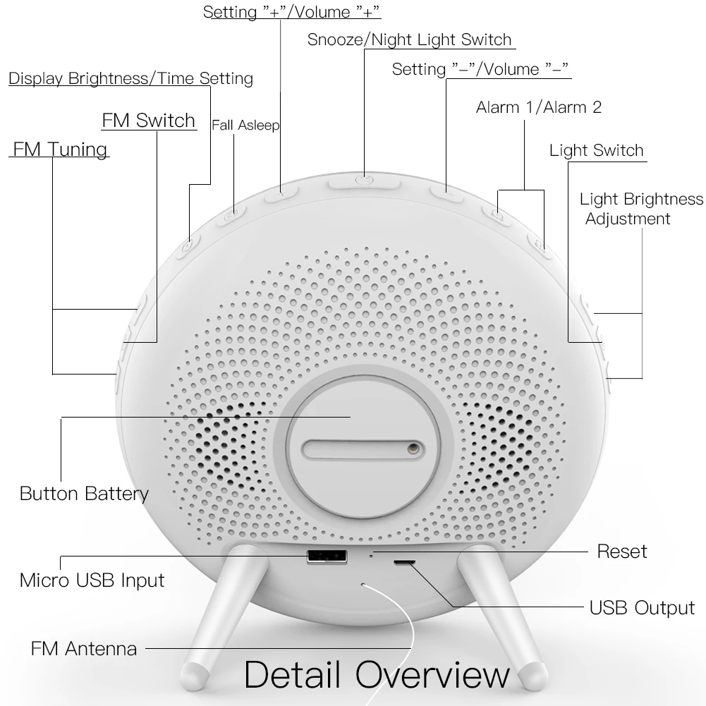 FIFY STORE Réveil lumineux intelligent | Alarme, 7 couleurs, Lever du soleil, Application, Compatible avec Alexa et Google Home  