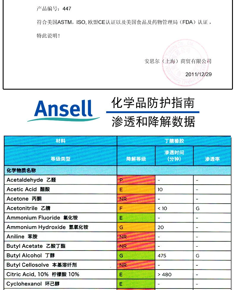 Ansell одноразовые 4470 нитриловые перчатки бытовые ручные защитные экспериментальные химические пищевые фармацевтические перчатки оптом