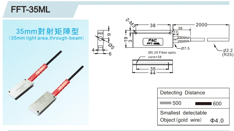 FFT-35ML 35mm*500mm Array Throughbeam fiber optic sensor with Factory price