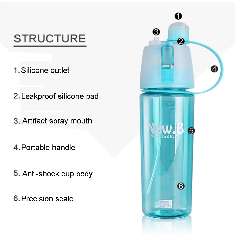 VOGVIGO 600ML/400ML Creative Outdoor Bicycle Cycling Sports Drinking Bottle Portable Plastic Sports Spray Water Bottle