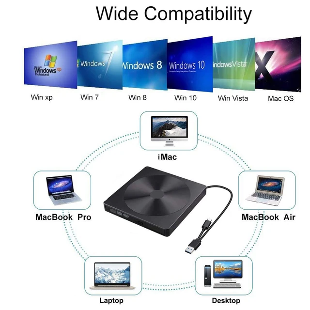 CABLING® Lecteur DVD CD Externe USB 3.0 Portable pour Windows XP/2003/Win  10/Win 8/Win 7/Vista/Linux/Système Mac OS X (Noir)