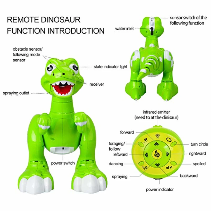 Dinossauro Robô Andante Sem Fadeless Walking Robot Para Competição De  Presente Do Festival Jogo Educacional Brinquedo Pr - bay brink - Brinquedos  de 9 a 10 Anos - Magazine Luiza