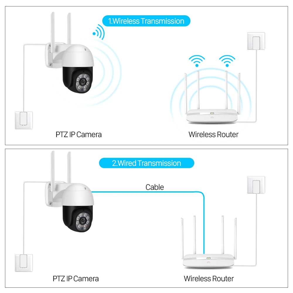 1080P kamera PTZ Wifi IP na zewnątrz 5MP 4X Zoom cyfrowy bezpieczeństwo kamera telewizji przemysłowej AI ludzkie wykrywanie automatyczne śledzenie P2P kamera bezprzewodowa 6 1080P kamera PTZ Wifi IP na zewnątrz 5MP 4X Zoom cyfrowy bezpieczeństwo kamera telewizji przemysłowej AI ludzkie wykrywanie automatyczne śledzenie P2P kamera bezprzewodowa 6
