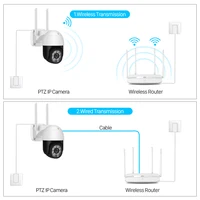 1080P kamera PTZ Wifi IP na zewnątrz 5MP 4X Zoom cyfrowy bezpieczeństwo kamera telewizji przemysłowej AI ludzkie wykrywanie automatyczne śledzenie P2P kamera bezprzewodowa 6