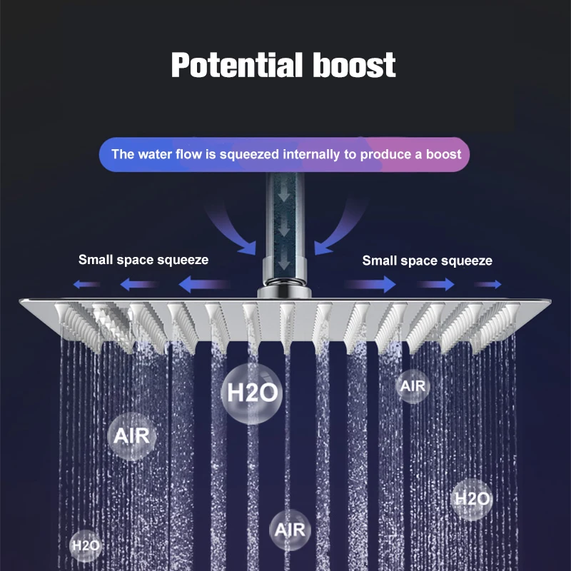 Suguword Chrome Stainless Steel Ultrathin Shower Head Large Flow High Pressure Rainfall Square Bathroom Accessory 2