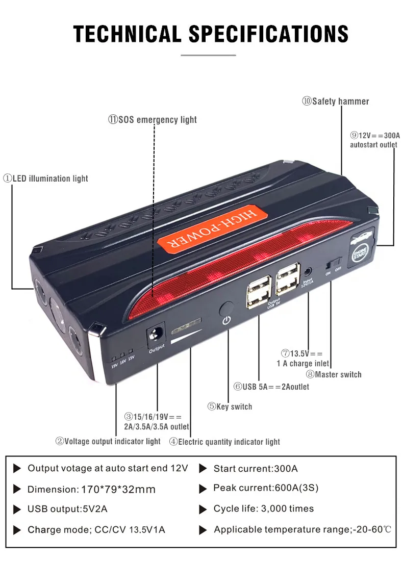OBDIICAT New Car Jump Starter High Power Bank Car Battery Charger For 3.5L/6L Emergency Booster Starting Device