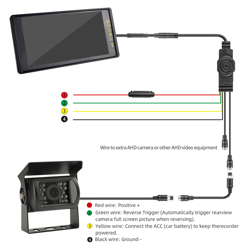 JIEPIE AHD Reversing Rear View Camera Kit 9 inch Split DVR Recorder Monitor with 1080P AHD Rear View Backup Camera for Truck RV, car display,car rear view camera,monitor display