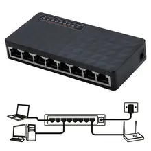 8Ports  Ethernet Switch LAN HUB Splitter Adapter Switcher For Router Desktops
