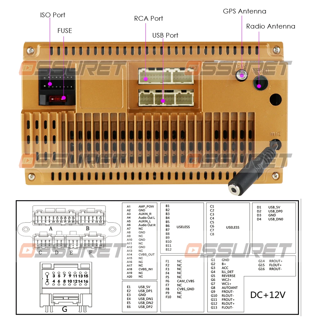 2G+32G Android 10 for PEUGEOT 2008 208 Series 2012