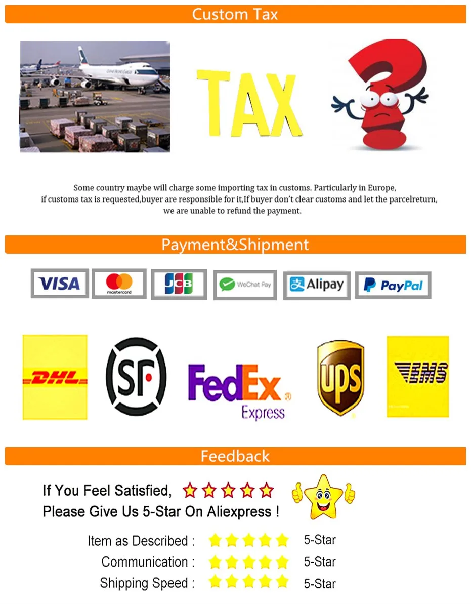 Details Page