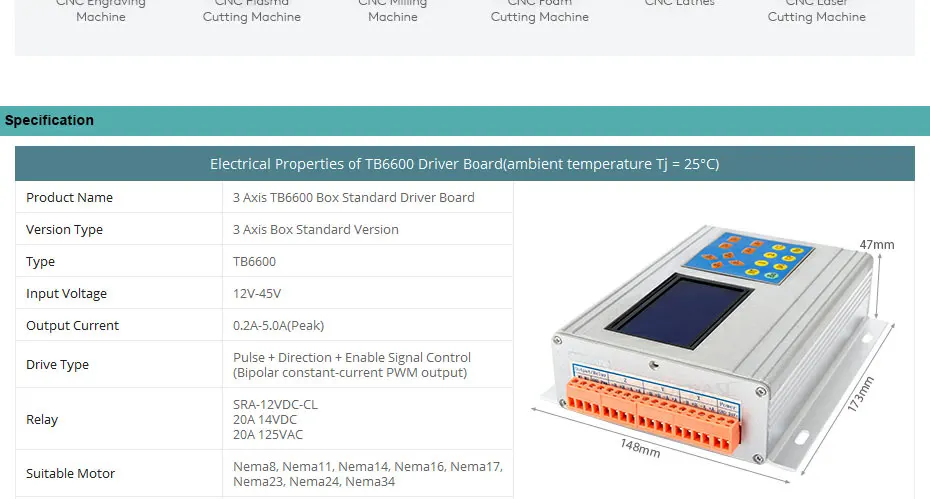 3 шаговый двигатель TB6600 HB Nema17 97oz-in двигатель 12В высокого качества блок питания для роутер для самостоятельной сборки/плазменной резки