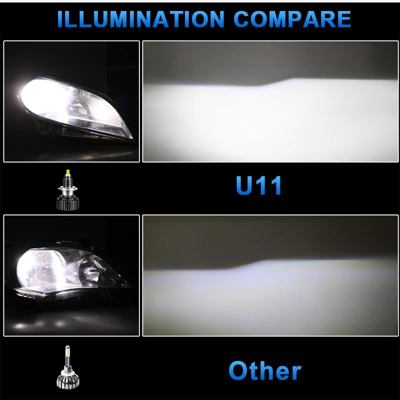 H1 H7 LED H8 H11 9005 HB3 9006 HB4 Автомобильная фара Лампа 6000K 45W 18000LM 9012 hir2 3D 360 ° свет турбо led