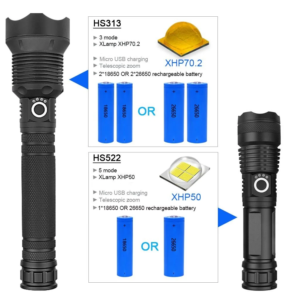 Skup 8000lm najmocniejsza latarka led XLamp xhp70.2 Zoom latarka usb xhp70xhp50hunting akumulator latarka 18650 lub 26650 bateria