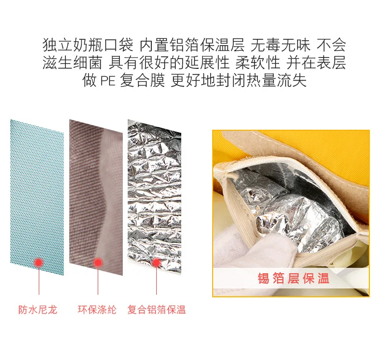 Snailhouse New Maternal Baby Diaper Bags Travel Shoulder Backpack Bib Bag Bottle Insulation Bags Mummy Nappy Nursing Bag