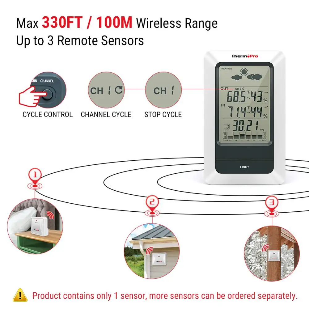 Термометр TP67A, беспроводной, 100 м, для помещений и улицы, термометр и гигрометр, погода, Staion, с погодным пламенем