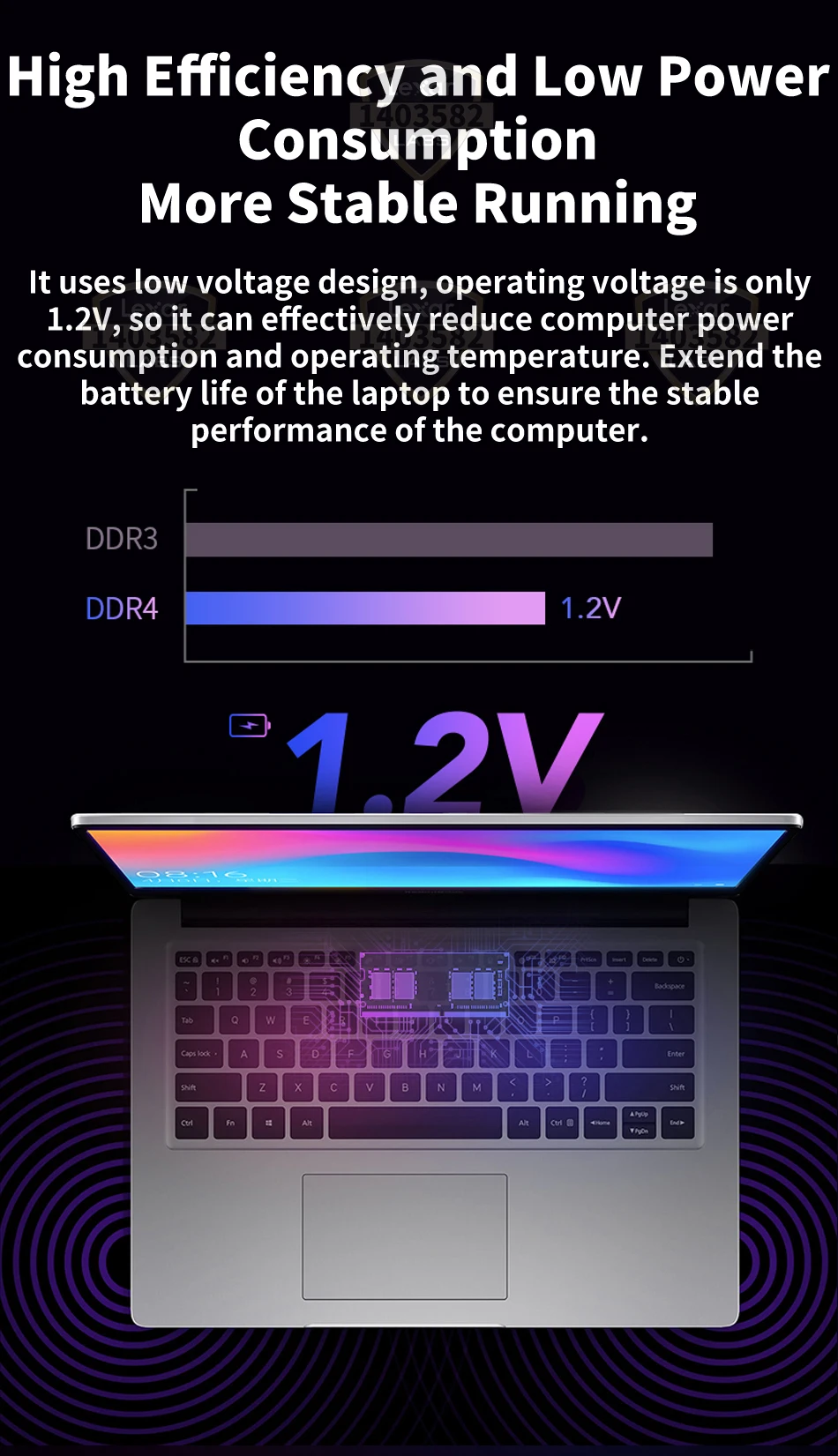 LEXAR Memory Sodimm