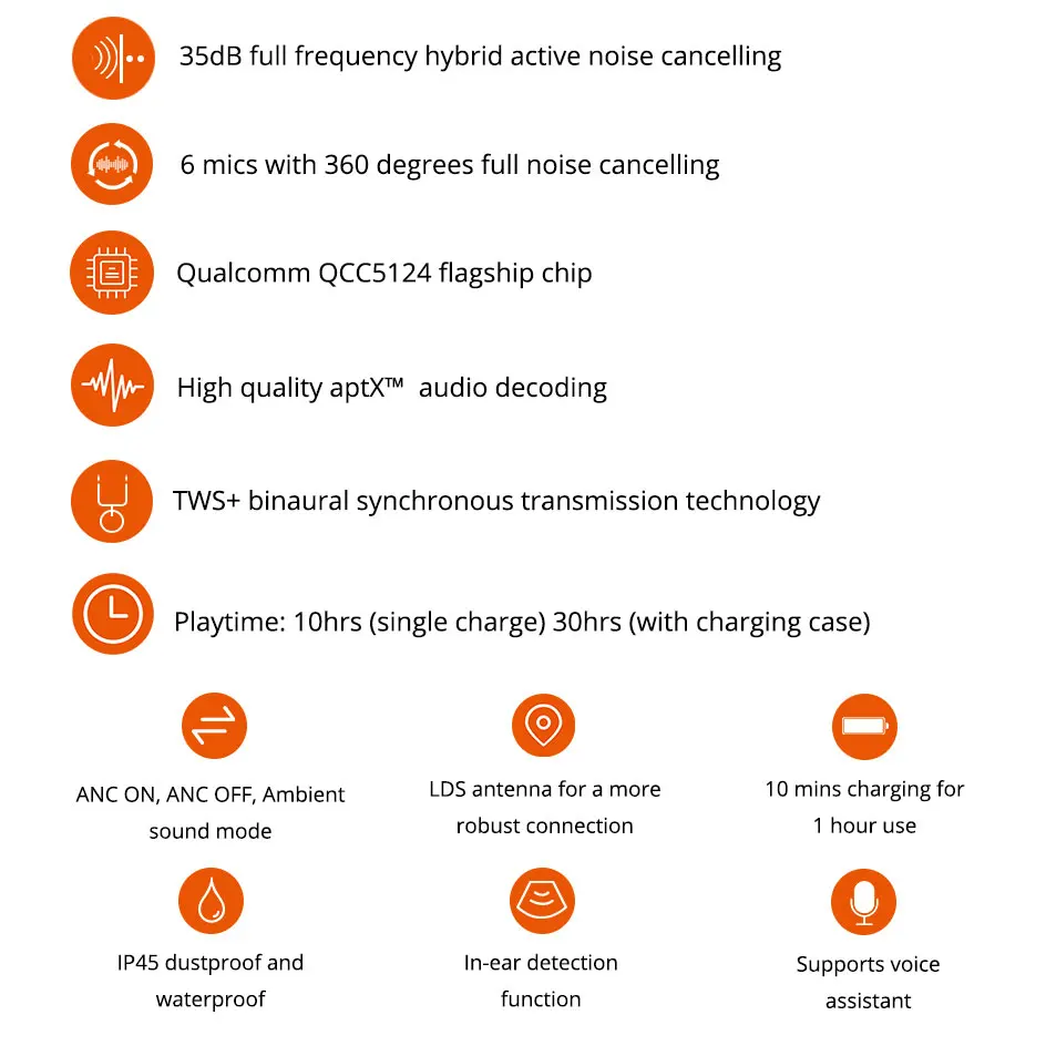 Tronsmart Apollo Bold bluetooth earphone (19)