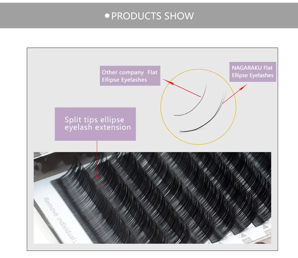 Nagaraku 30 Чехол Оптовая Продажа в виде плоского эллипса ресницы расширения разделение советы естественный свет накладные толщина 0,20 мм B C D