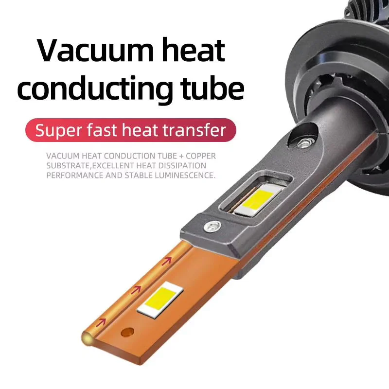 ZK30 100W 30000LM/2Pcs H4 H7 Canbus LED H1 H8 H9 H11 9005 HB3 9006 HB4 9012 Car LED Light Headlight Turbo Fog Lamp 6000K 12V