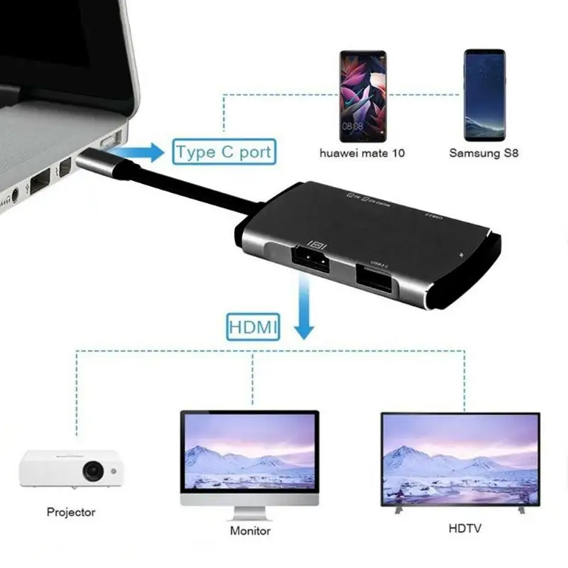 Type-C USB3.0 usb-хаб HDMI PD 6 в 1 type-C usb-хаб YC207 PD HDMI HD кардридер адаптер для ноутбука ПК