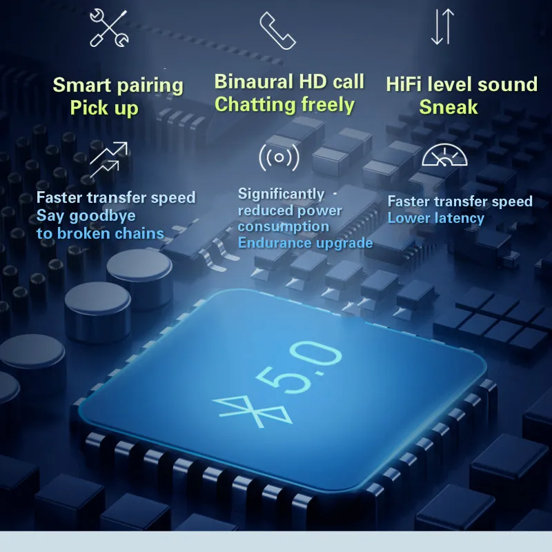 Bluetooth 5,0 наушники TWS наушники настоящие Беспроводные Мини-стереонаушники Беспроводные наушники с зарядным устройством для смартфона
