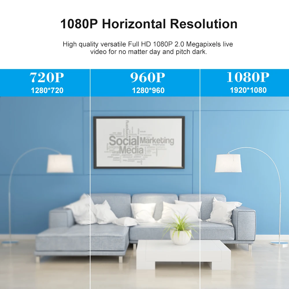 IP камера для домашних животных Wi Fi 1080P|Модули умного дома| |