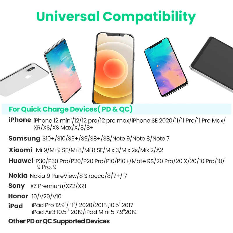 Быстрое зарядное устройство BaySerry USB C PD для iPhone 12 Pro Max 11 Xr Xs 20 Вт QC 3 0 4 EU Type Samsung