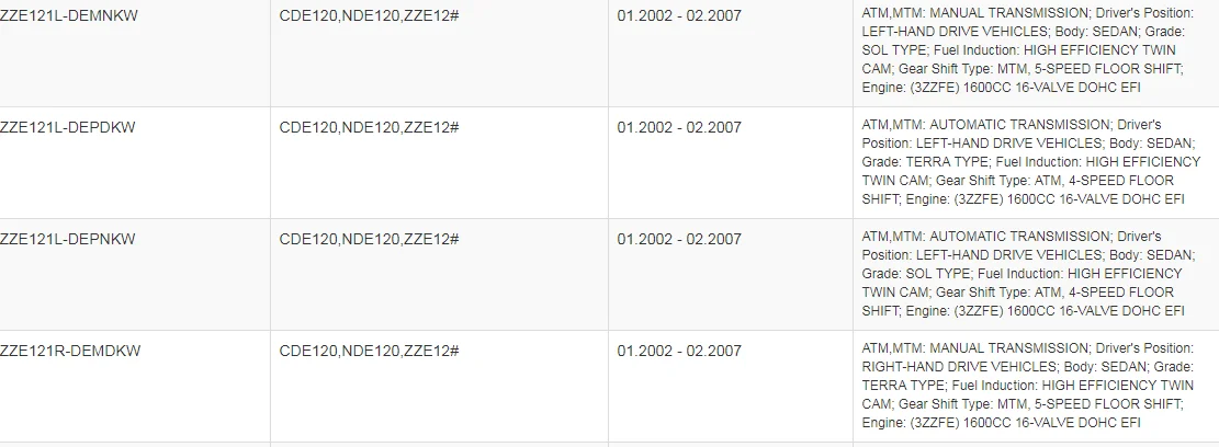 Новые автозапчасти датчик уровня топлива для Toyota COROLLA 3666E CDE120, NDE120, ZZE12 02-07 OE 83320-13170 83320-13200