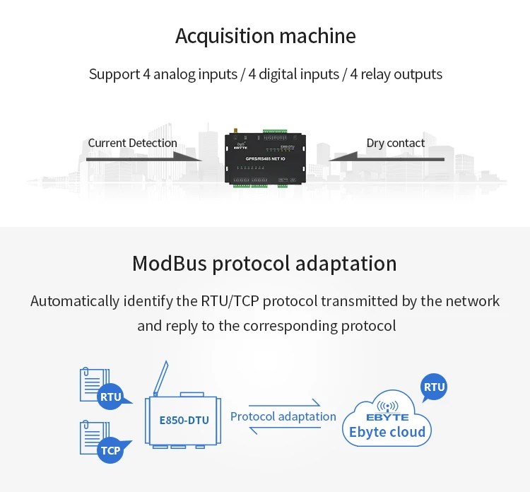 E850-DTU(4440-GPRS) коммутатор аналогового сигнала приобретения модем GPRS 12-канальный Выход Беспроводной передатчик и приемник