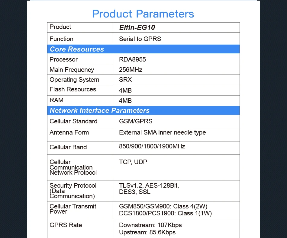 HF Elfin-EG10 устройство последовательного порта подключение к сети Modbus TPC IP Функция RJ45 RS232 к GSM GPRS последовательный сервер