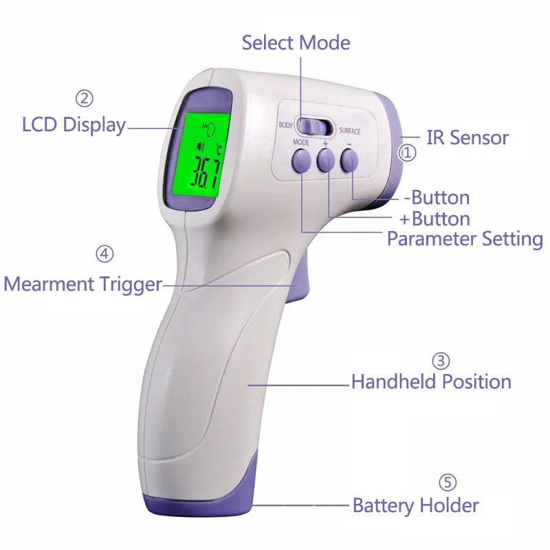

2019 Muti-fuction Baby/Adult Digital Termomete Infrared Forehead Body Thermometer Gun Non-contact Temperature Measurement Device
