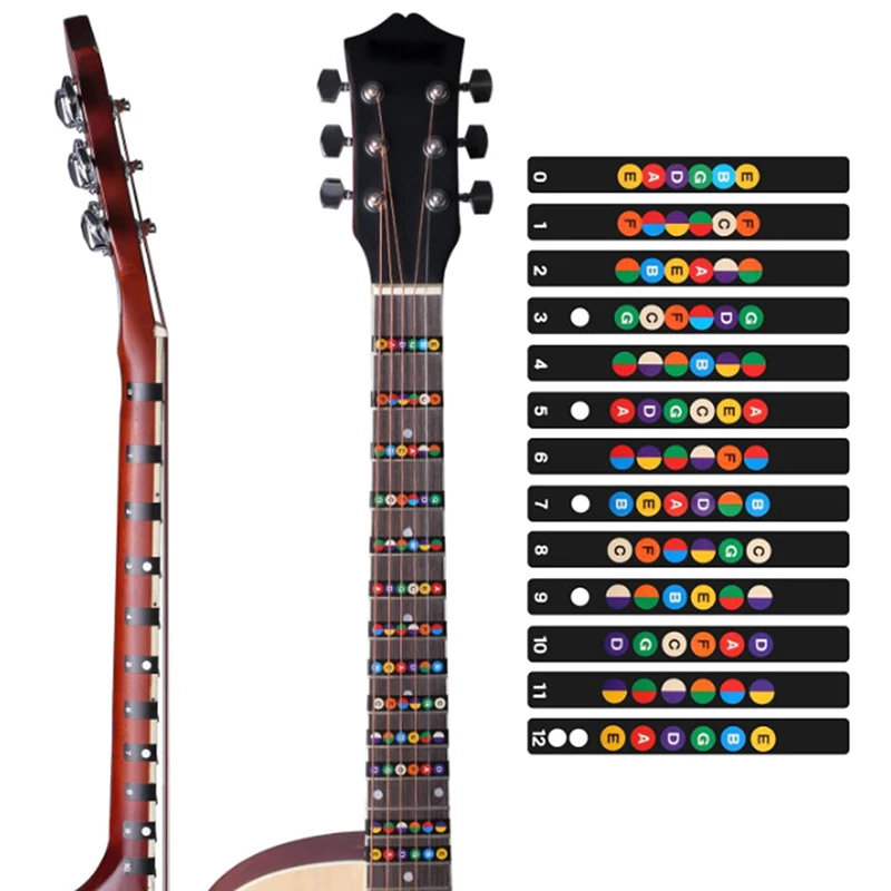 Guitar Fretboard Notes Map Labels Sticker Fingerboard Fret Decals For 6 String Acoustic Electric Guitarra