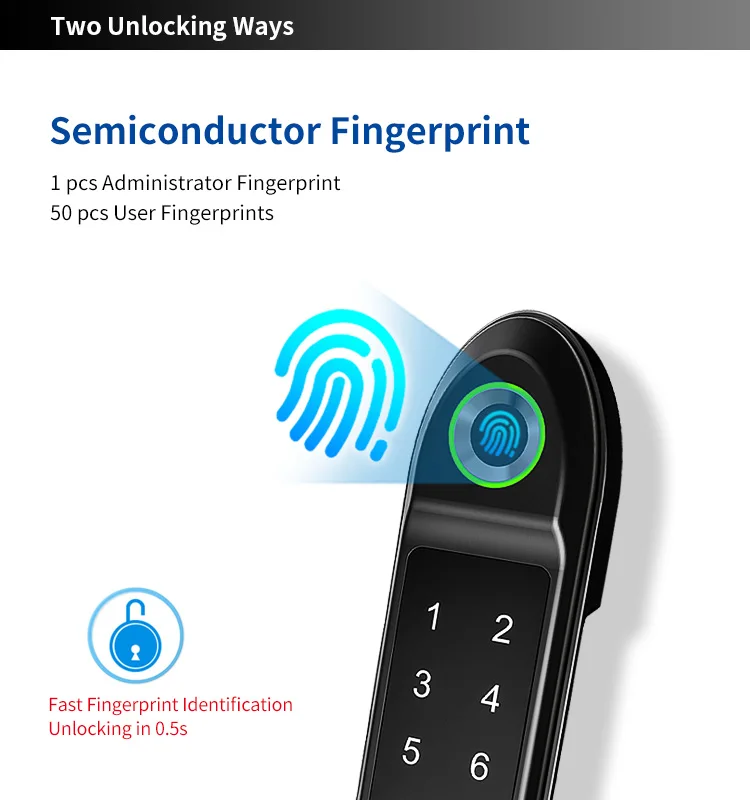 전자 스마트 자기 센서 Rfid 키패드 지문 캐비닛 서랍 잠금