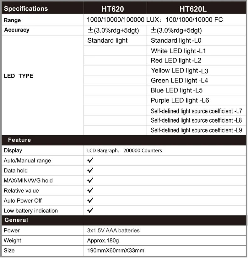 HT620L详情_11