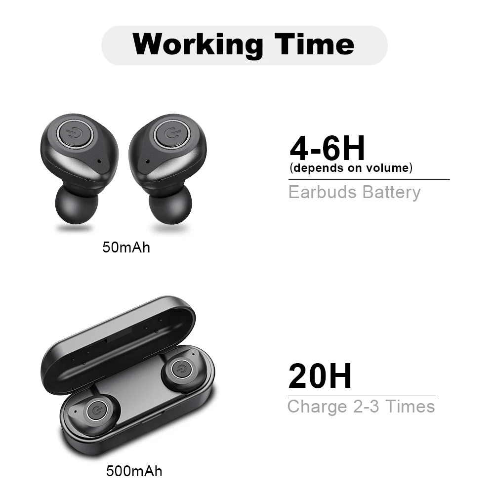 TWS Bluetooth 5,0, Bluetooth наушники, беспроводные наушники, настоящая Беспроводная стерео гарнитура, 3D HIFI спортивные наушники для телефона с микрофоном