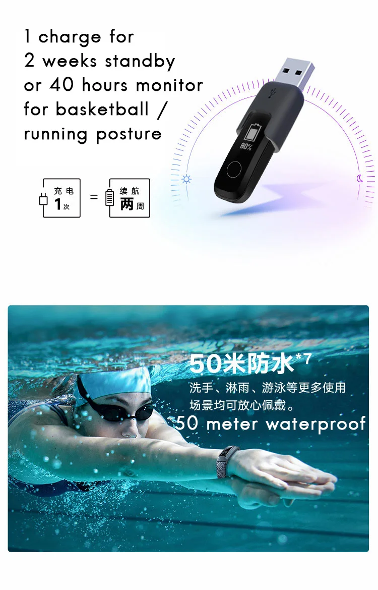 huawei Honor Band 5 Баскетбол Ver смарт-браслет для бега осанка монитор 2 режима ношения водонепроницаемость 50 м 5ATM